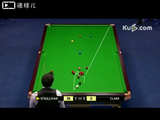 #我来复盘#
